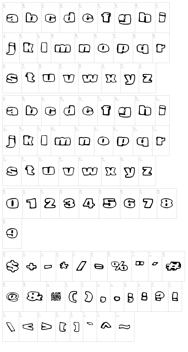 Nopee Torstai font map